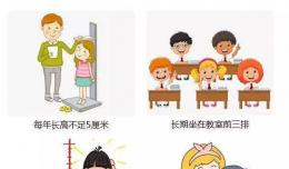 乘風(fēng)破浪助成長(zhǎng)——?dú)J州市第二人民醫(yī)院2020年暑期兒童生長(zhǎng)發(fā)育義診開始報(bào)名啦！